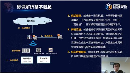 智能學院線上專場開訓，黑龍江首站5G+工業互聯網數據服務專題圓滿完成