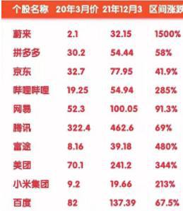 中丐互憐，無聲巨變 工業(yè)互聯(lián)網(wǎng)數(shù)據(jù)服務(wù)的崛起與挑戰(zhàn)